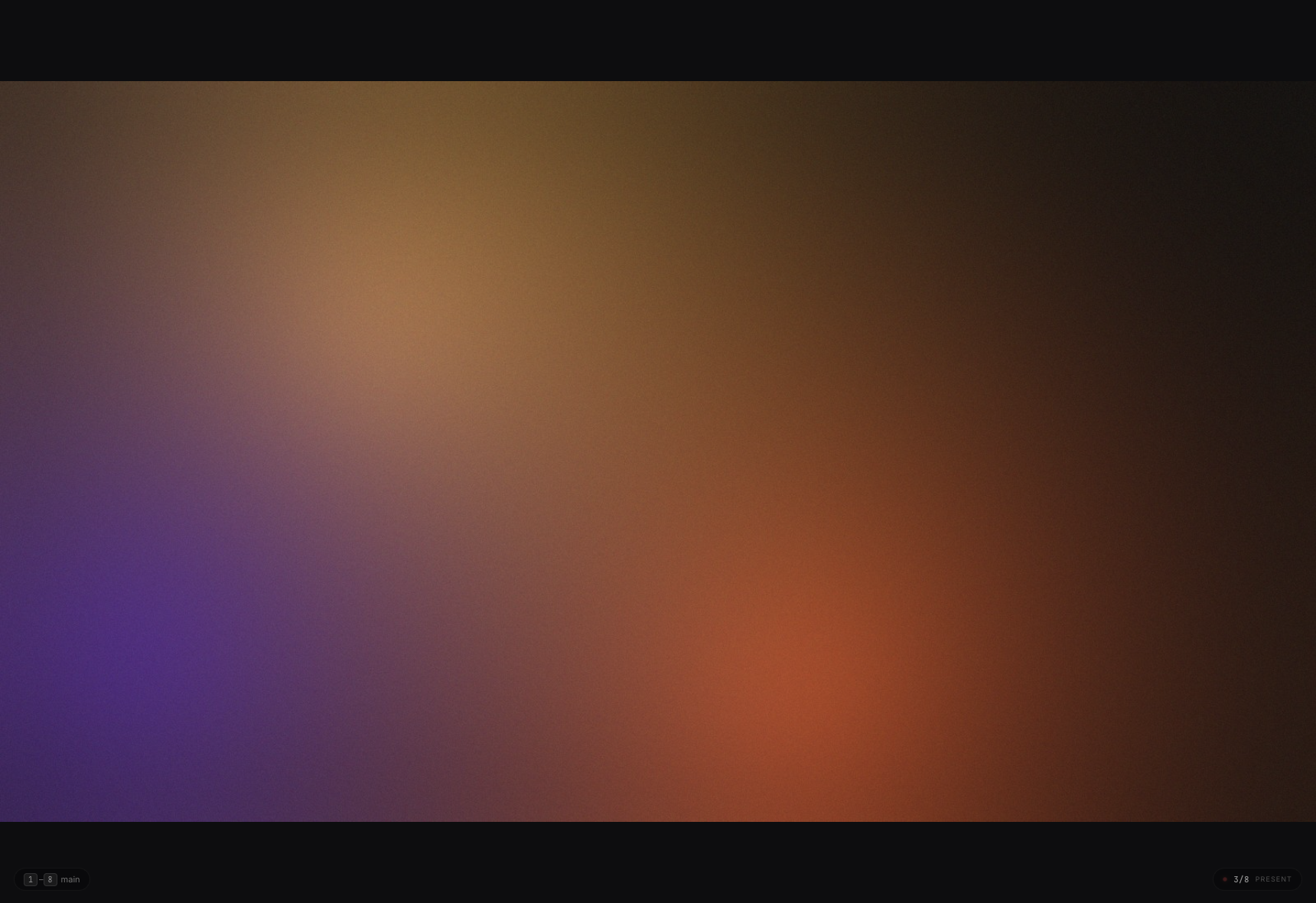 Your visuals, edge to edge